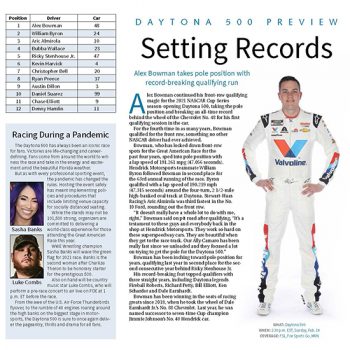 2021 Daytona 500 Preview Page