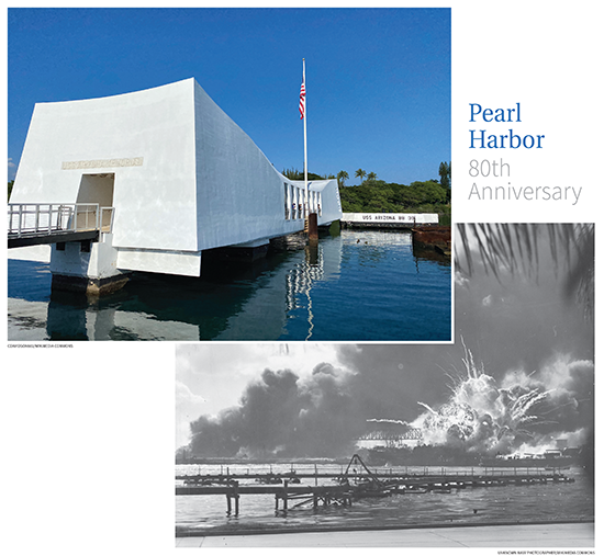 Pearl Harbor: 80th Anniversary