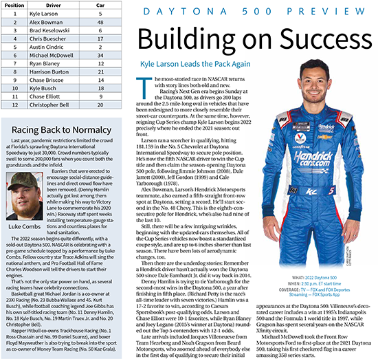 2022 Daytona 500 Preview Page